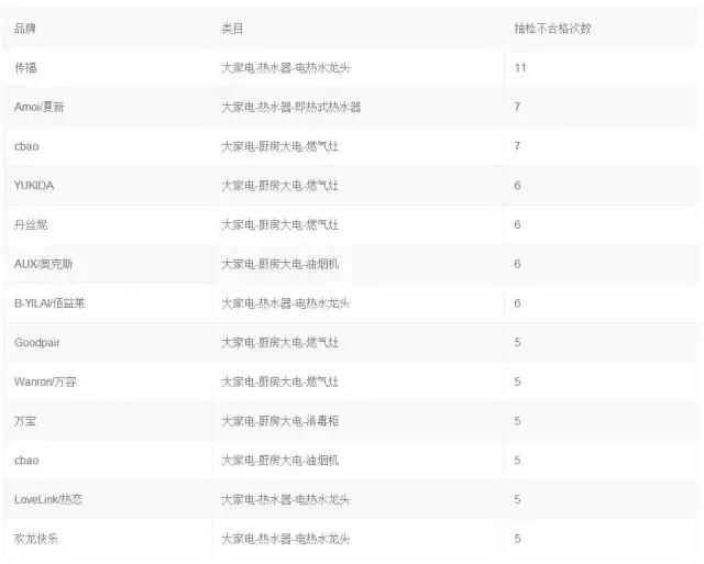 2023年被清退的天猫商家有多少,被清退的店铺淘宝