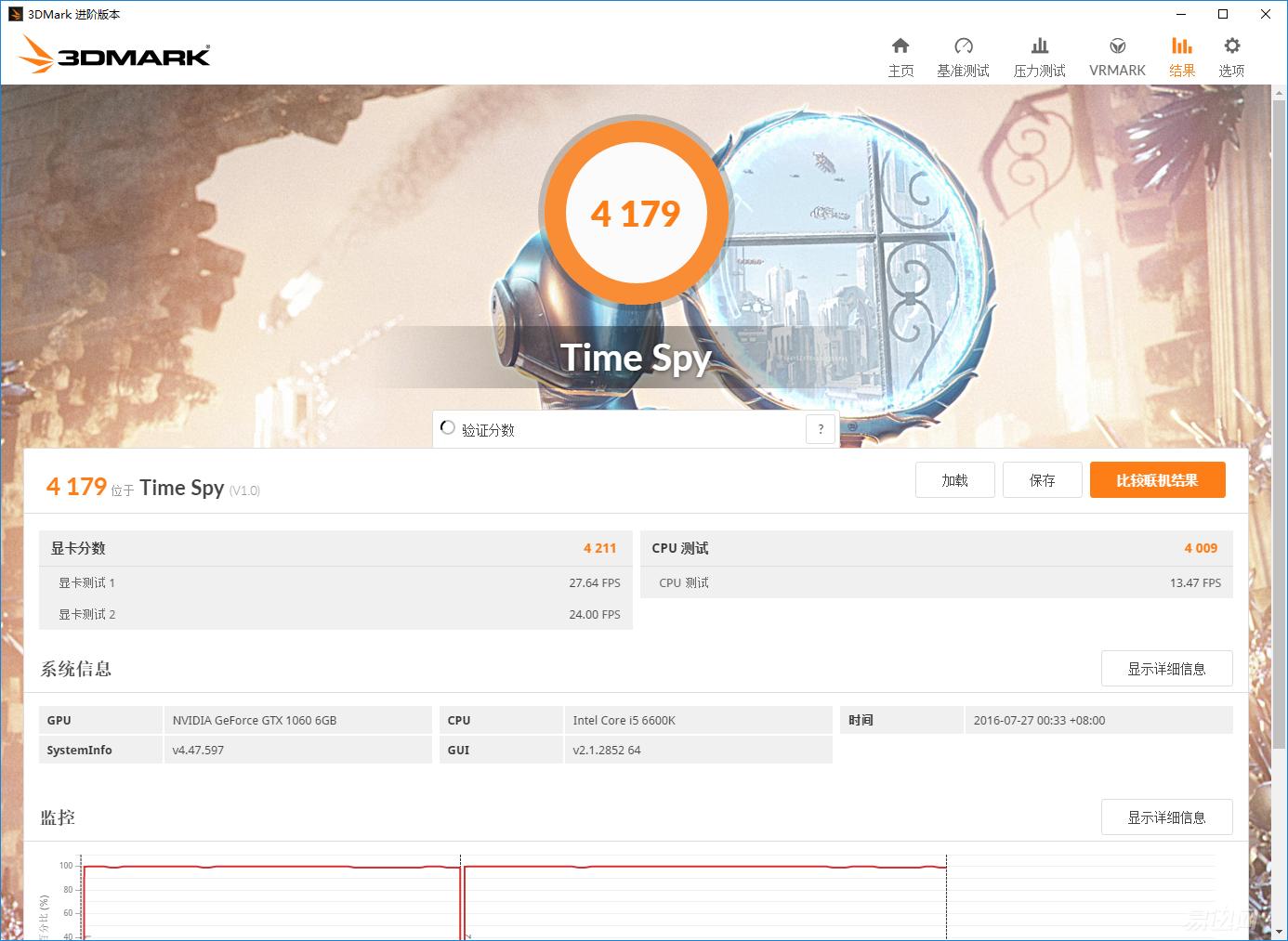 2000元的显卡影驰,2000元以下新显卡