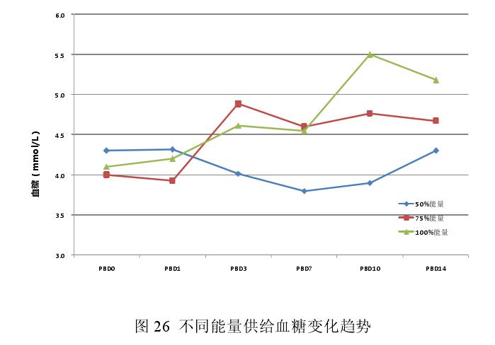 火灾后遗症解决方案,火灾后遗症怎么治疗