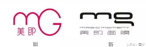 月结款回款,月回款