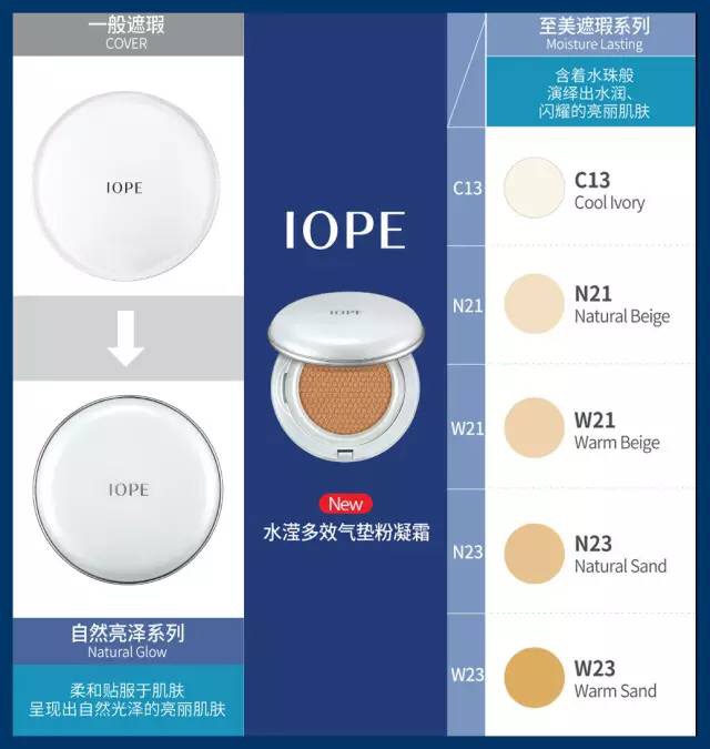2016新款上市车型,夏季新款全新上市