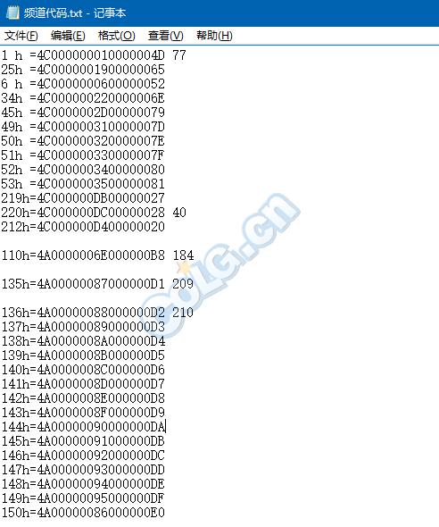 不用下载就可以修改位置的方法,dnf进频道卡怎么解决