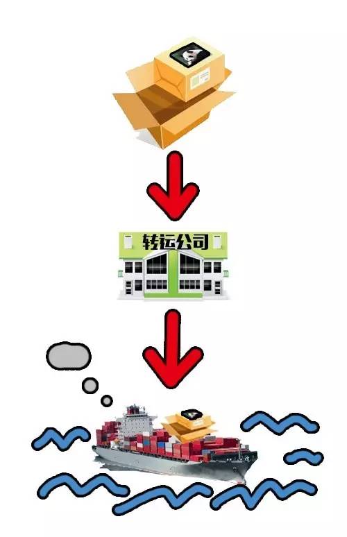 中国运动员里约遭盗抢,2016年巴西奥运会运动员东西被偷