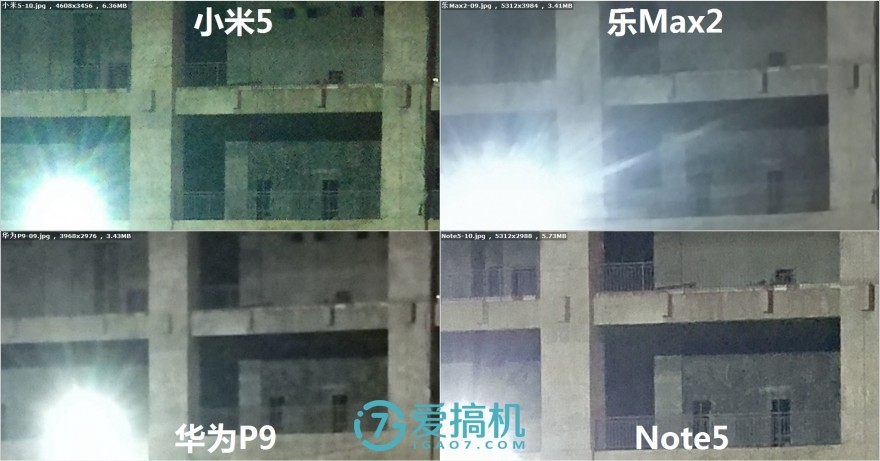 乐max2手机拍照评测,乐max2拍照效果怎么样