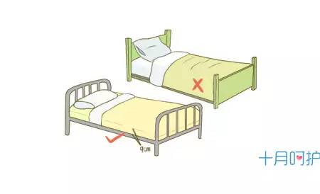 不关注细节危害,不关注健康的危害