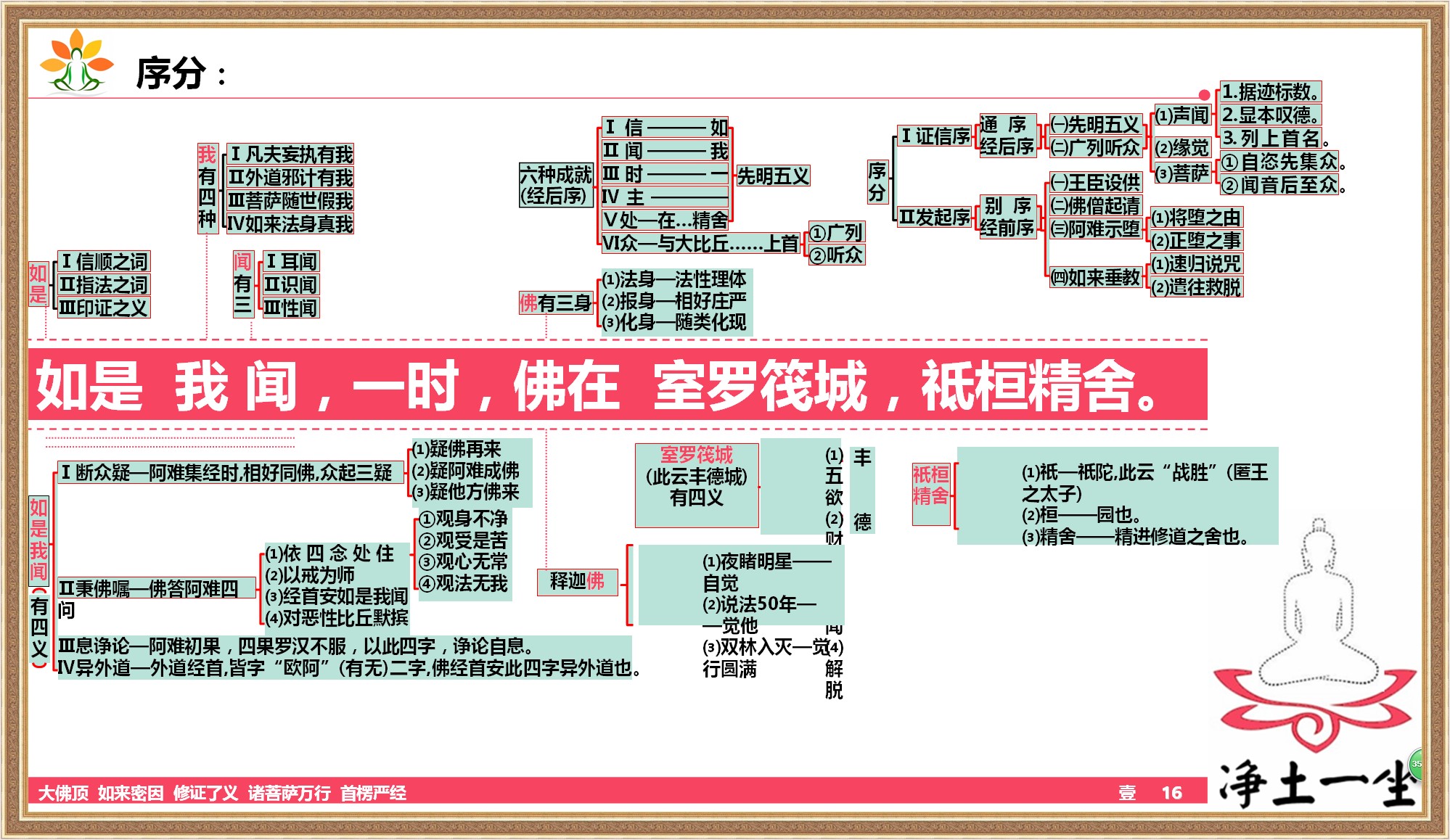 自我辟谷第一天,自行辟谷14天的真实感受