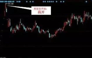 股票绝地反击收益,股票绝地反击形态