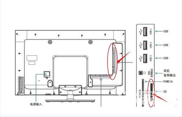 解决内存空间不够的方法,电视内存不够怎么扩内存