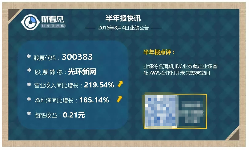 光环新网买入评级,光环新网发布2023年度事迹