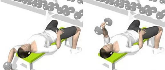 左右胸肌不对称怎么矫正,脊柱侧弯胸肌不对称矫正