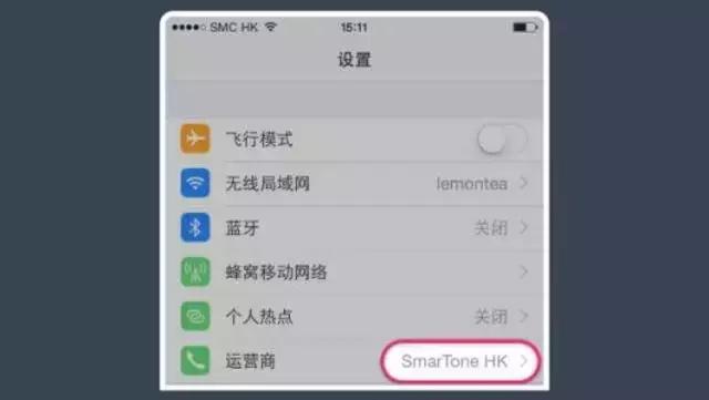 不换新卡怎么开通国际漫游,不换卡移动全国通用流量