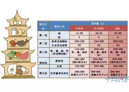 不关注细节危害,不关注健康的危害