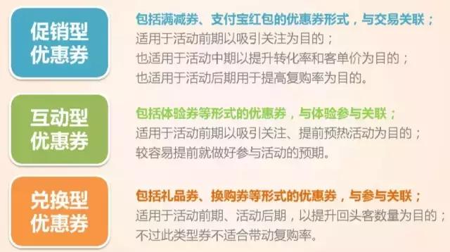 阿芙精油月薪18000的超级客服是如何炼成的