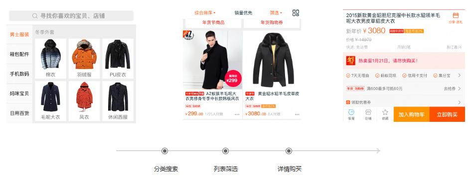 交互设计虚拟分析,虚拟空间与交互设计