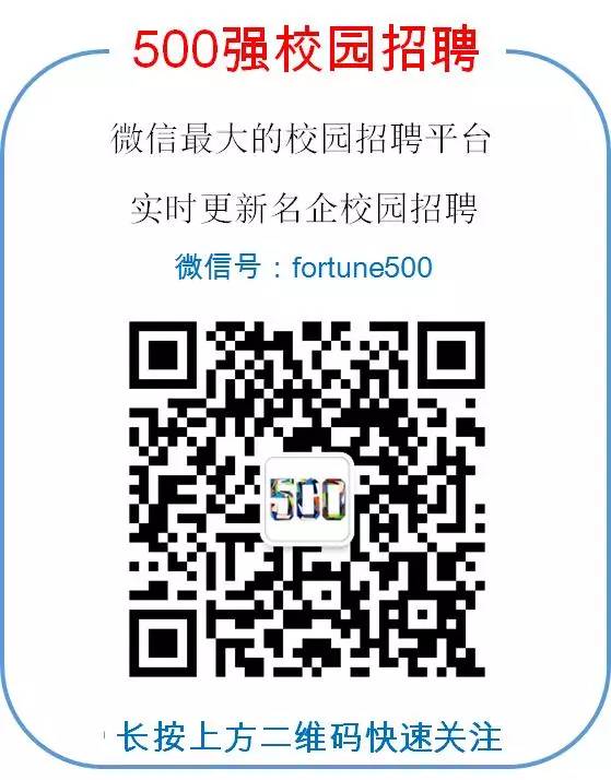 世界500强经典面试问题,网申中常见的开放式问题包括