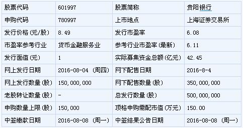 股市策略下周,策略股下周走势
