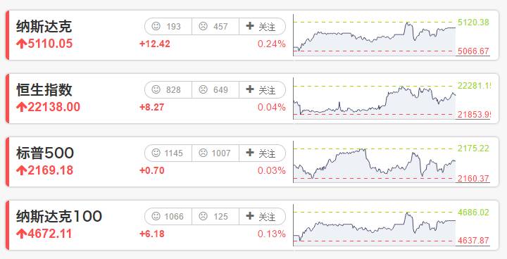 如何海外炒股,境外炒股哪个平台好一点