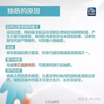 动不动就抽筋肝不好,动不动就要抽筋
