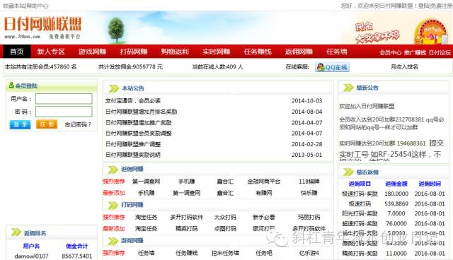 网上赚钱工作,网上打工赚钱的项目