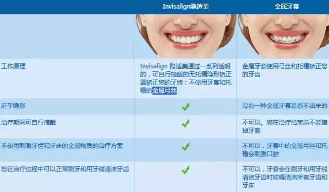 鐗欏尰helen涓撴爮绉戞櫘,helen鐗欑
