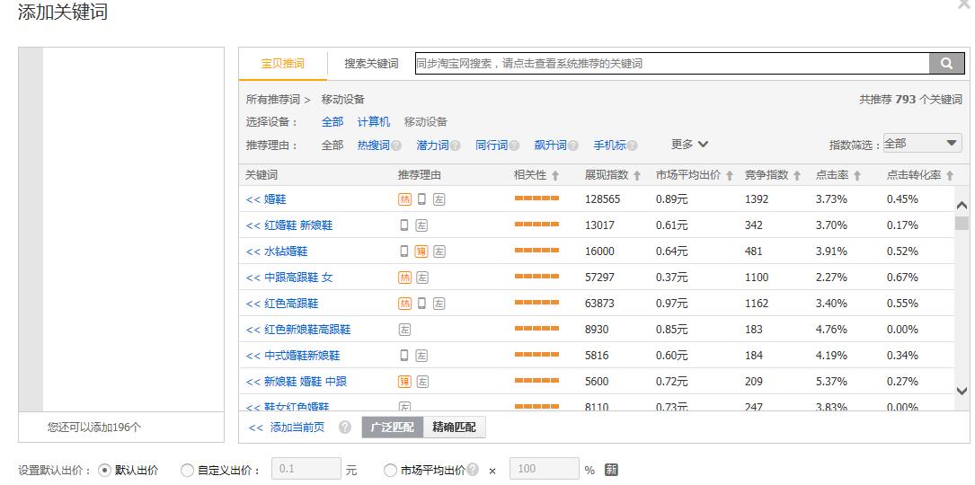 直通车选词：不可忽略的省钱细节