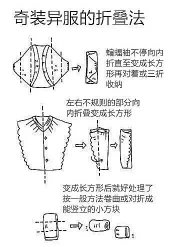 家里太乱应该怎么办,家里太乱该怎么办