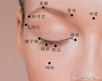 治疗干眼症的中药熬多久,中医治疗干眼症的穴位