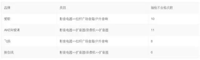 2023年被清退的天猫商家有多少,被清退的店铺淘宝