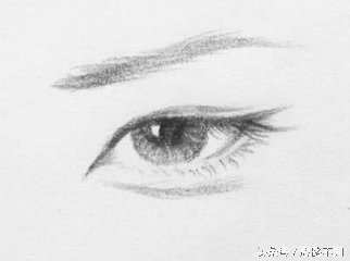 怎么才能看出你眼睛是哪种眼型,看看你是什么眼型