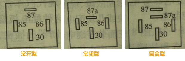 继电器经典二次电路图,继电器是如何控制电路故障