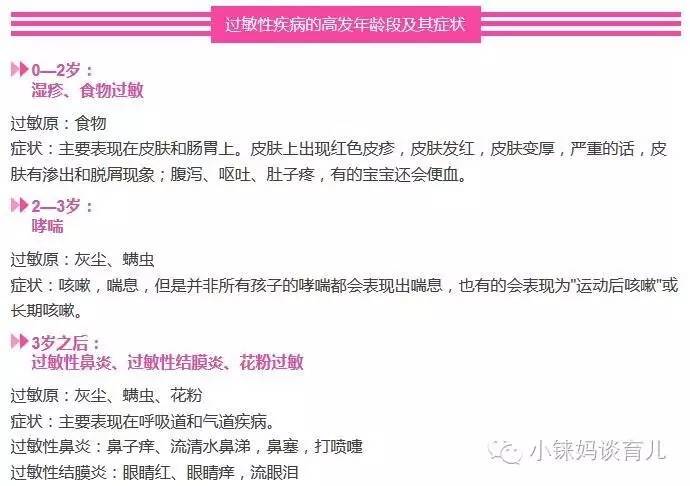 妈妈有鼻炎宝宝得湿疹,宝宝过敏性湿疹妈妈食谱
