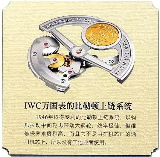 雷达手表eta2824机芯,全球手表机芯排名