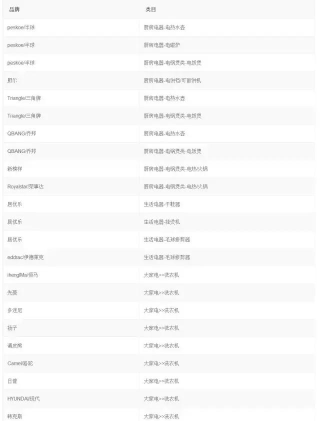 2023年被清退的天猫商家有多少,被清退的店铺淘宝