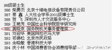 龚晓京，东哥喊你回家吃饭！