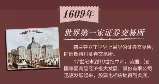 股票价格的形成原理,股票的由来和发展