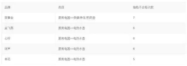 2023年被清退的天猫商家有多少,被清退的店铺淘宝