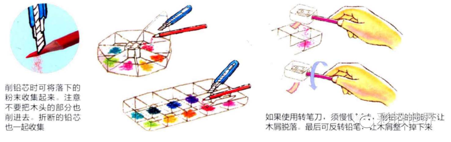 水溶性彩色铅笔怎么玩,初学者使用什么样的彩色铅笔
