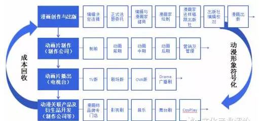 盗墓笔记是哪个vip影视,盗墓笔记影视哪里看