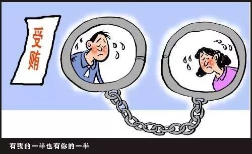 图说检察院之反贪局检察院反贪局是干啥的？好奇的小盆友快跟我来