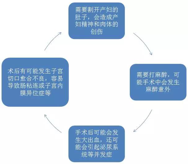 像大s的宝妈,像大s的女生