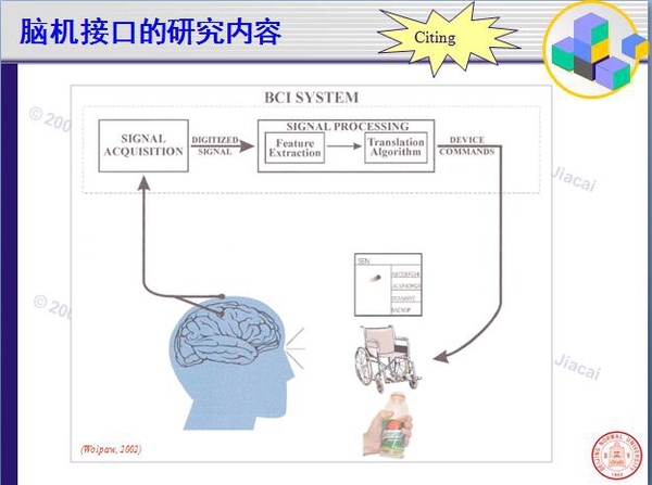如果掌握钢铁侠的技术意味着什么,钢铁侠都有什么技巧和能力