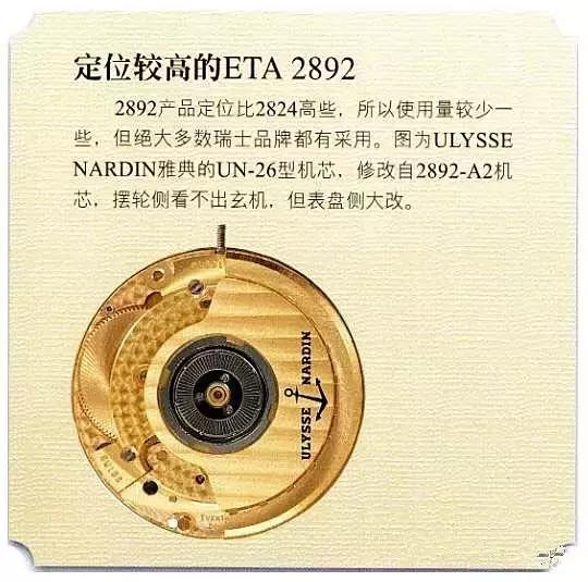 雷达手表eta2824机芯,全球手表机芯排名