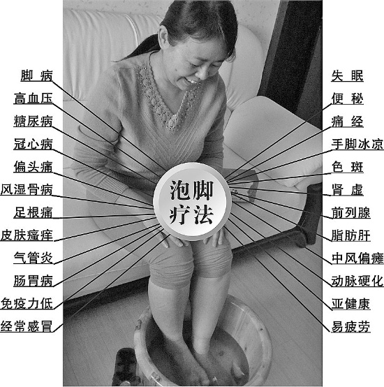 天天泡脚的好处与害处,天天泡脚的好处有哪些