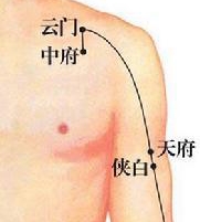 养生妙招守护女性美丽健康