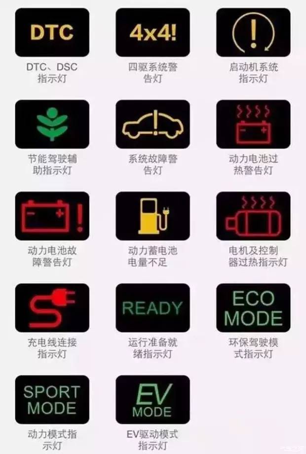 仪表盘灯亮原因及解决方法,仪表灯故障了怎么办呢