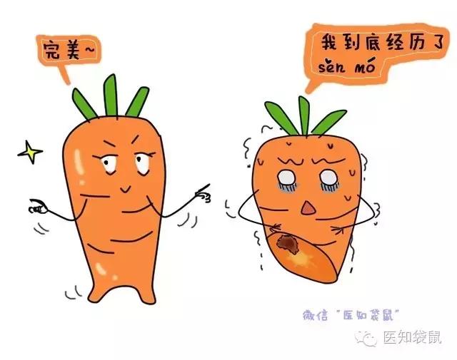 深度解析：普通B超、三维及四维彩超的区别