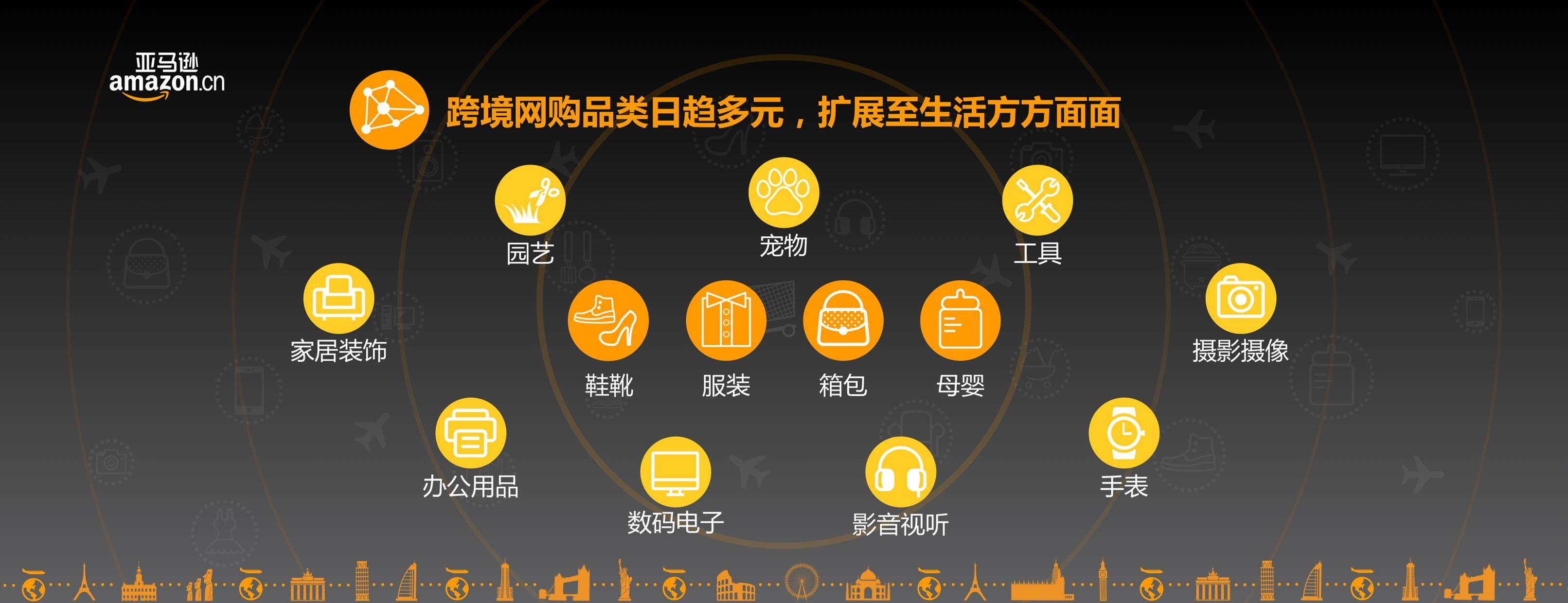 现在海淘的人还多吗,海淘买什么便宜又好