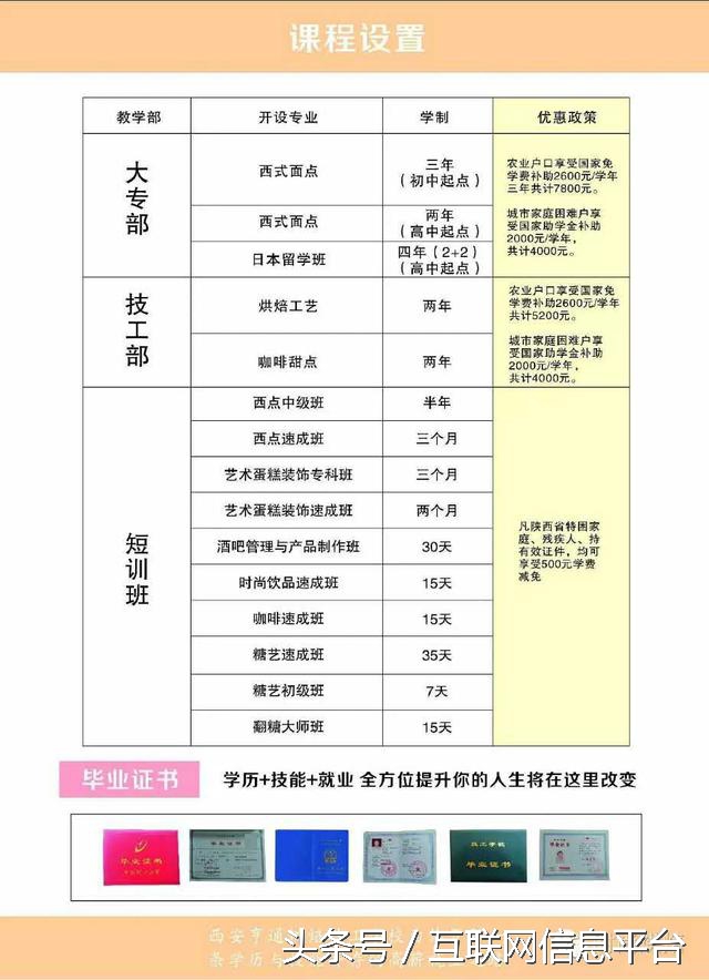 亨通烘焙原料,亨通烘焙学校