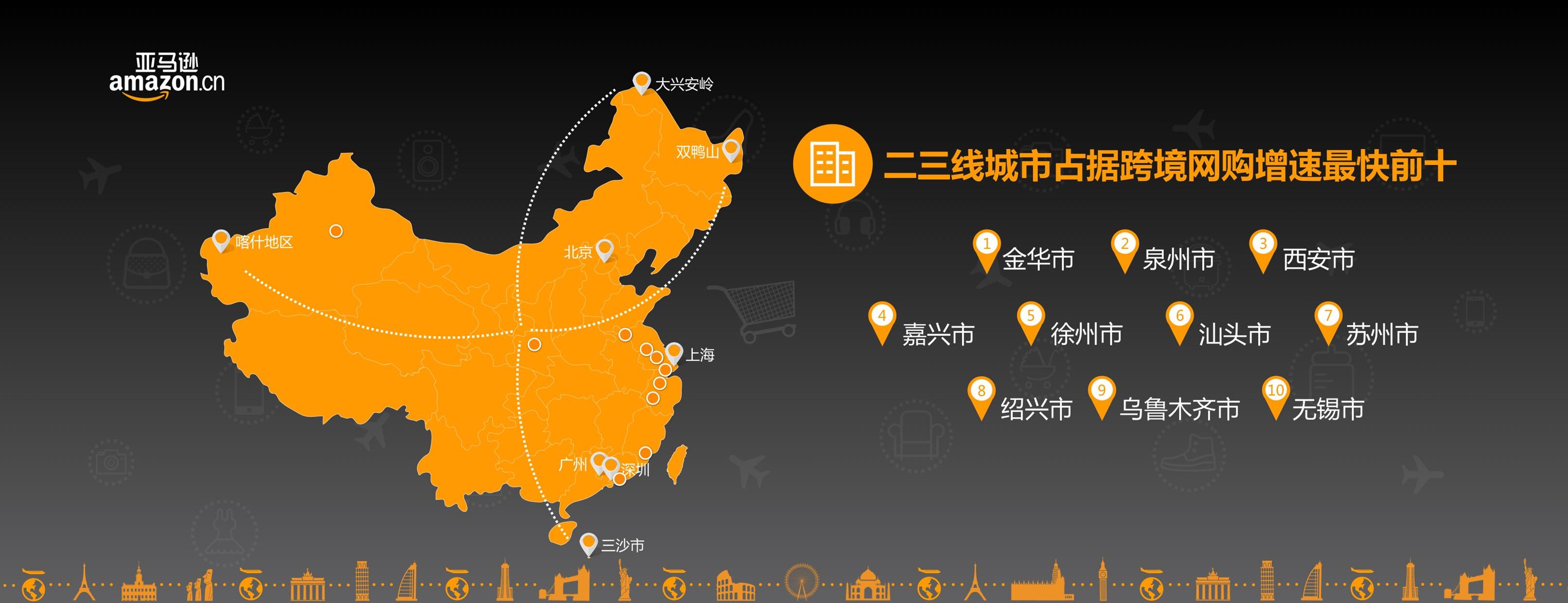 现在海淘的人还多吗,海淘买什么便宜又好