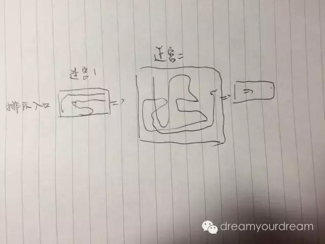 迪士尼世界好玩吗,迪士尼好玩吗真实评价